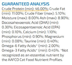 crude-protein-guaranteeed-analysis